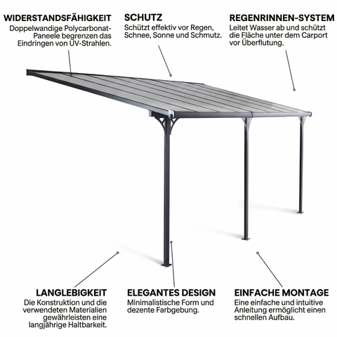 Hardmaister Atlanta 3,1x3m Weiß | Alu Carport / Terrassenüberdachung von Hardmaister bei coso-home